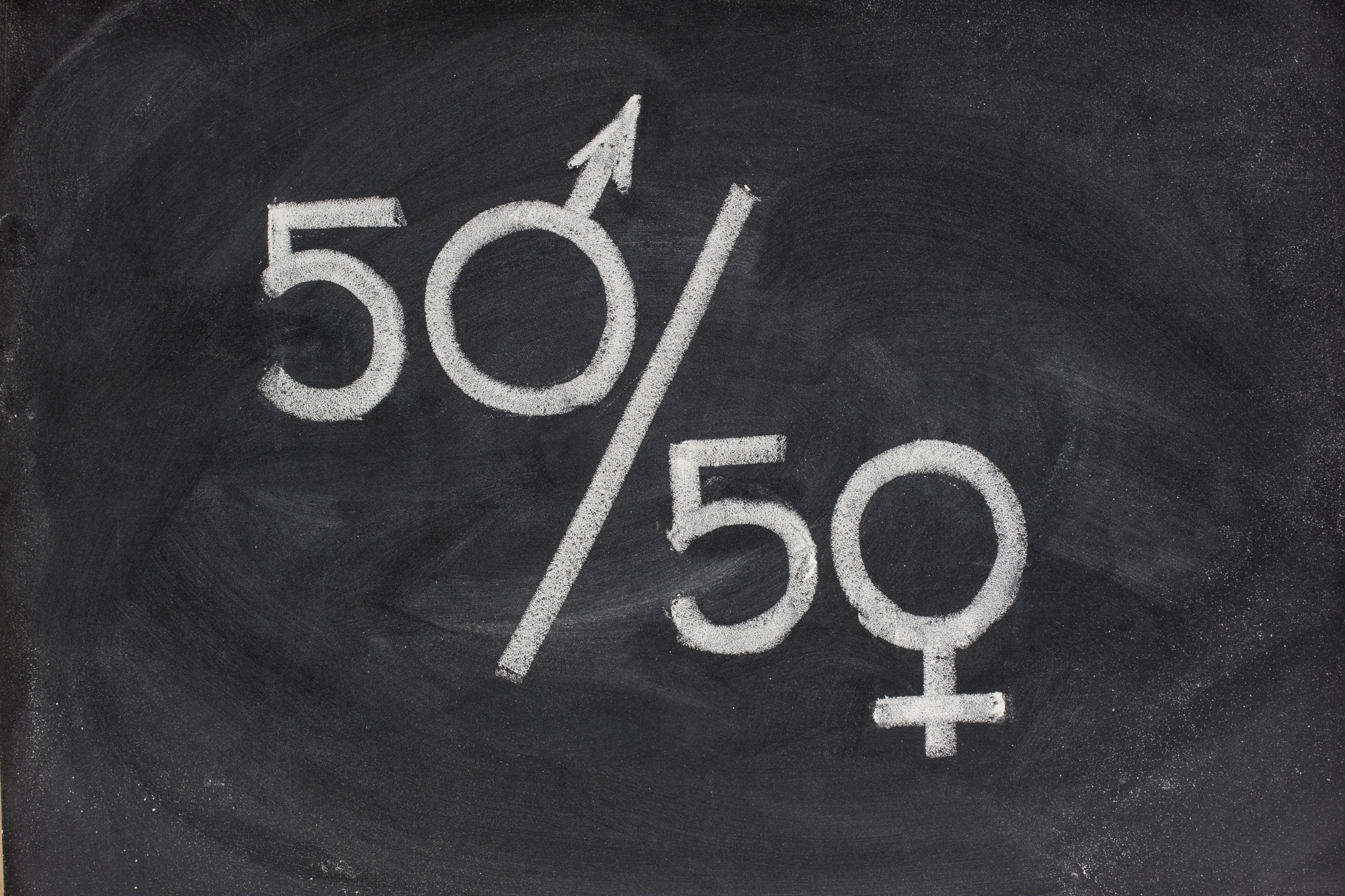 Egalité économique entre hommes et femmes ?